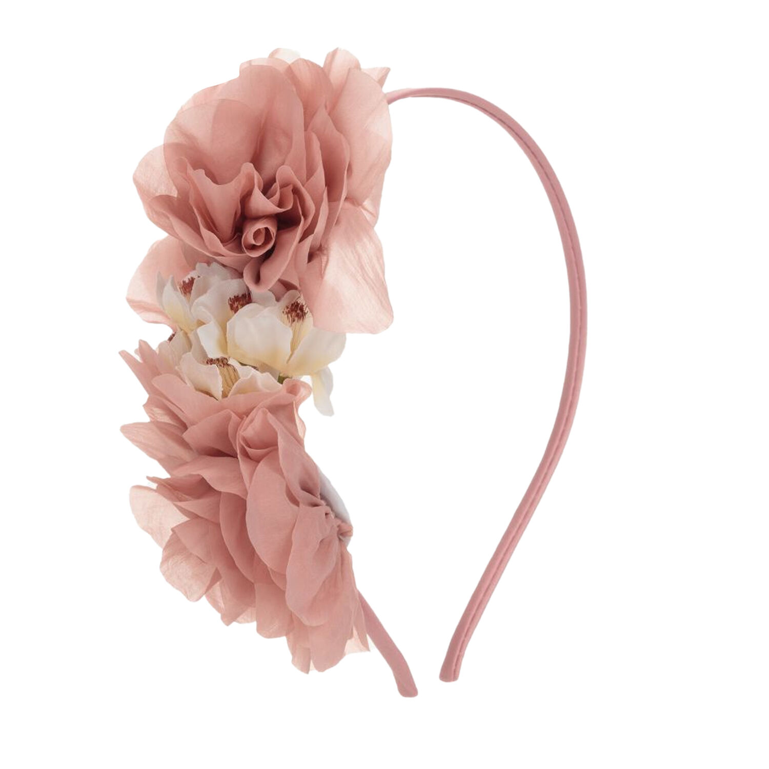 Girls Pink & White Floral Headband, 2, hi-res image number null