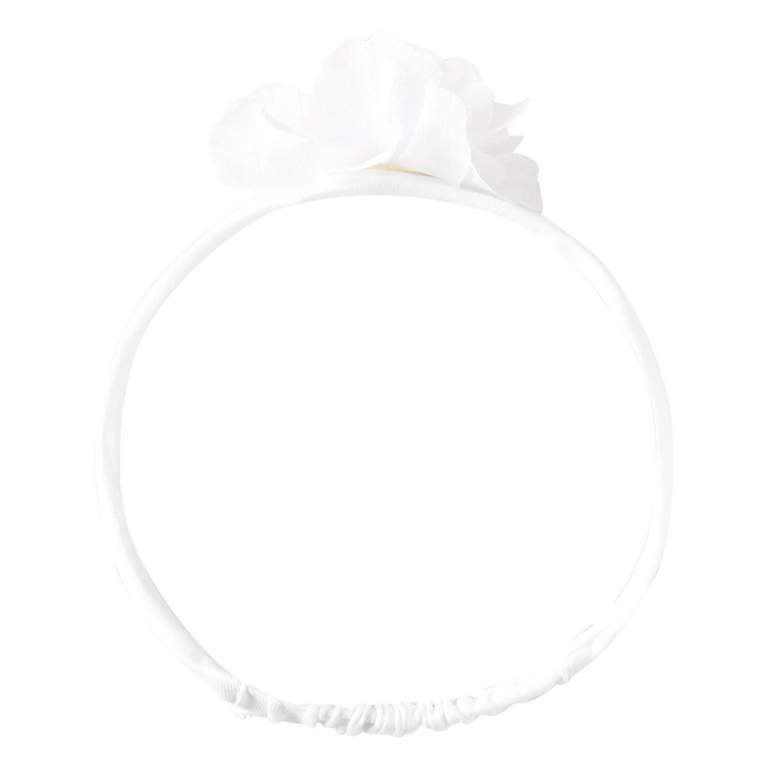 Baby Girls White Flower Headband, 3, hi-res